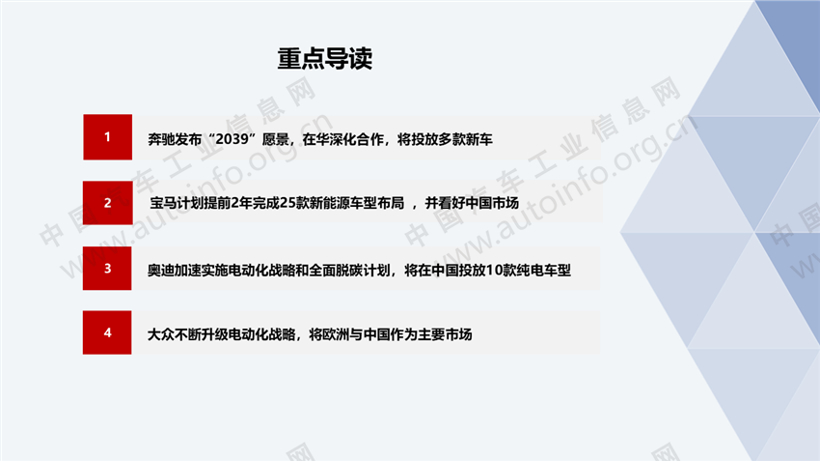 外资车企在华新能源战略布局分析（上）
