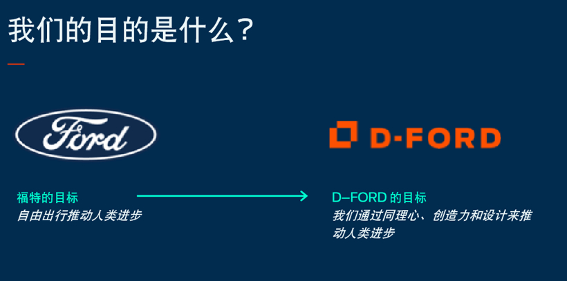 福特：谁说大象不能跳舞？