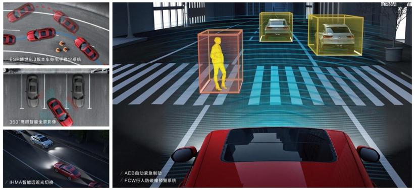 ADAS 迎来普及期 未来谁执牛耳？