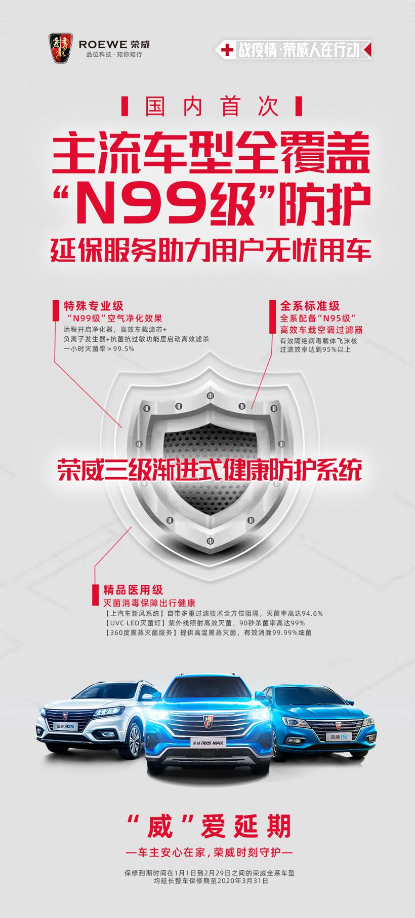 战疫情 上汽荣威主流车型全覆盖“N99级”防护