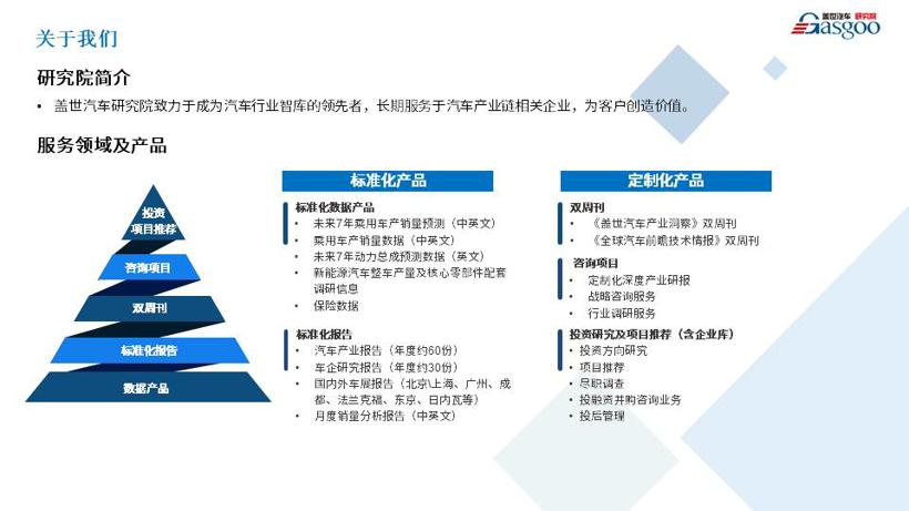 盖世疫情影响系列分析之整体汽车产业评估与建议【第一期】