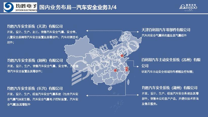 均胜集团2020全球生产研发布局 | 盖世整理