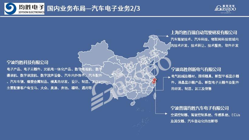 均胜集团2020全球生产研发布局 | 盖世整理