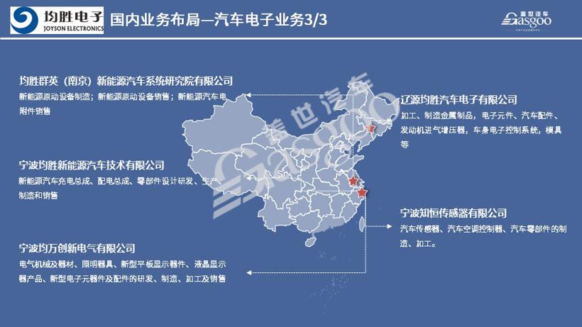 均胜集团2020全球生产研发布局 | 盖世整理