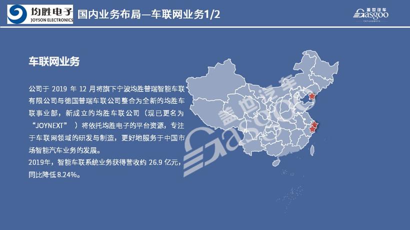均胜集团2020全球生产研发布局 | 盖世整理