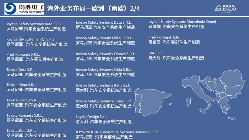 均胜集团2020全球生产研发布局 | 盖世整理