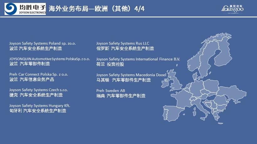 均胜集团2020全球生产研发布局 | 盖世整理