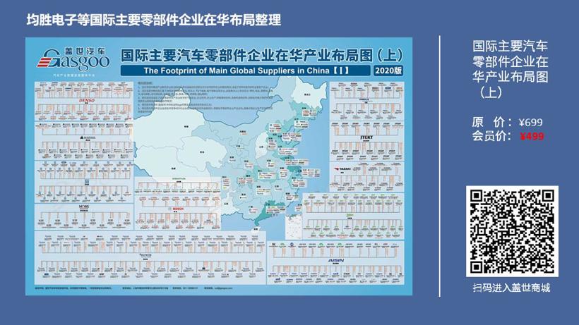 均胜集团2020全球生产研发布局 | 盖世整理