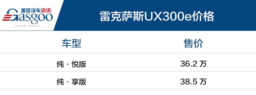 雷克萨斯UX300e上市 售36.2~38.5万元