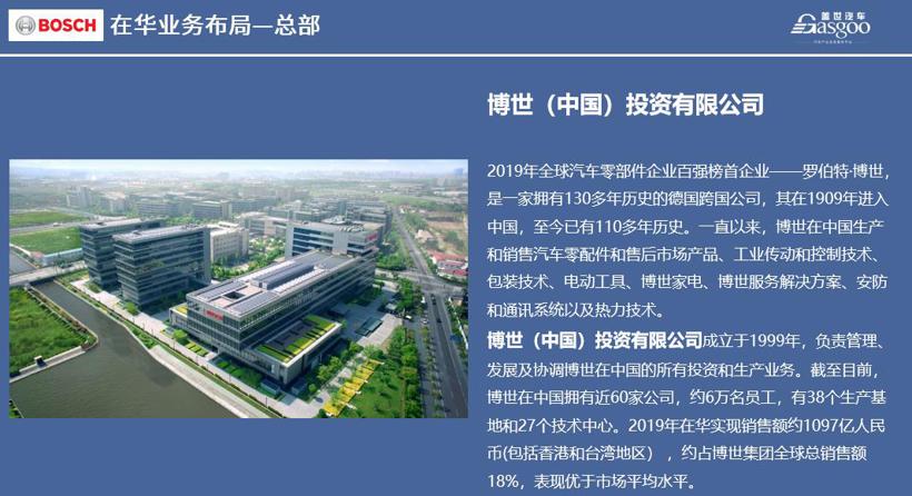 博世2020在华生产研发布局 | 盖世整理