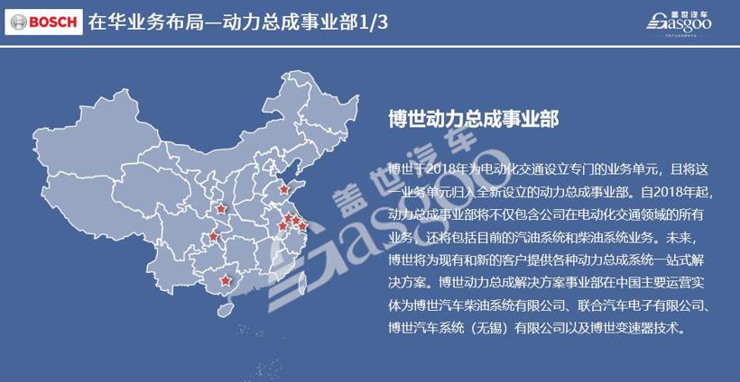 博世2020在华生产研发布局 | 盖世整理