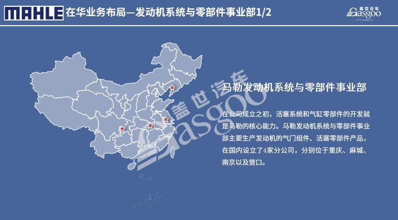 马勒2020在华生产研发布局 | 盖世整理