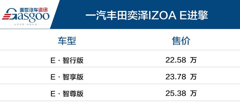 丰田奕泽E进擎上市 售22.58~25.38万元