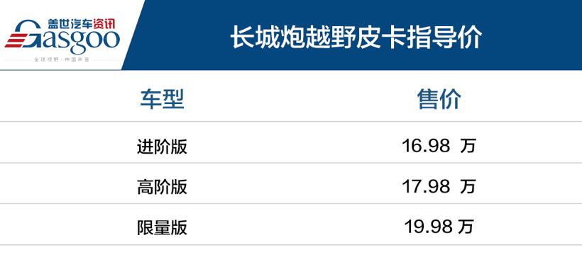 售16.98~19.98万  长城炮越野皮卡上市