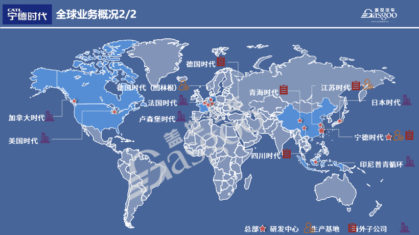 宁德时代2020生产研发布局 | 盖世整理