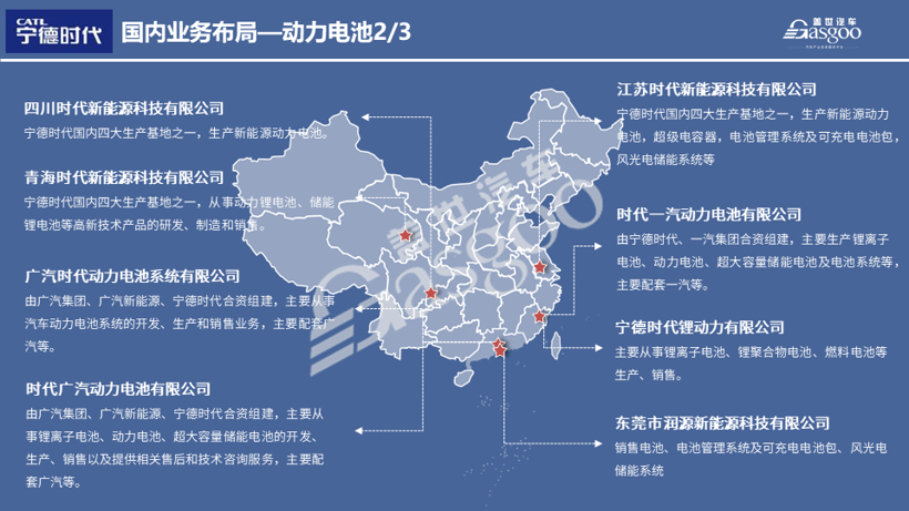 宁德时代2020生产研发布局 | 盖世整理