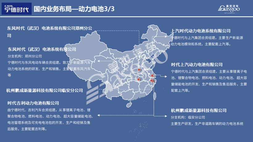 宁德时代2020生产研发布局 | 盖世整理