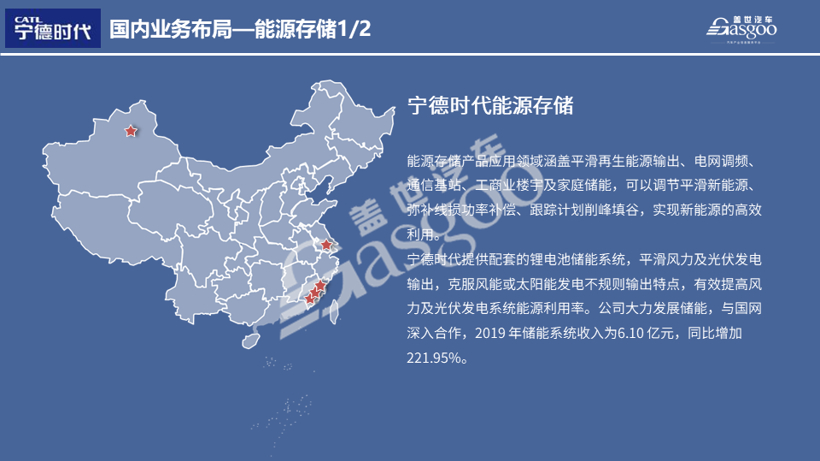 宁德时代2020生产研发布局 | 盖世整理