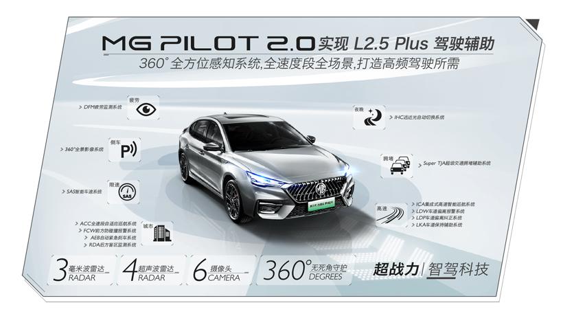 补贴后售14.58万元起 第三代名爵6 PHEV正式上市
