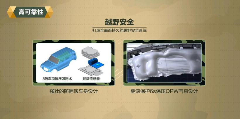 长城汽车“坦克”平台来啦！AI互联+OTA在线升级等你来唠“科”