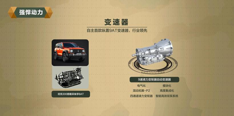 长城汽车“坦克”平台来啦！AI互联+OTA在线升级等你来唠“科”