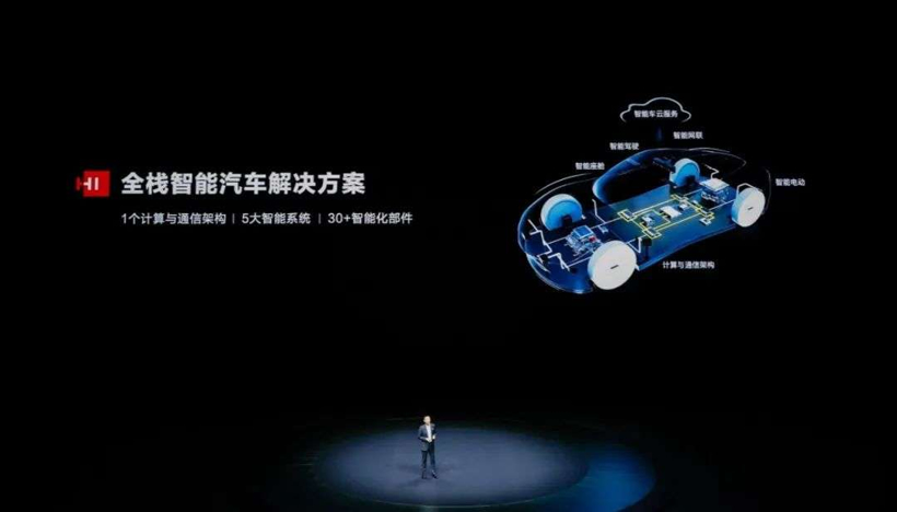 跨界玩家“不死心”，转攻零部件曲线造车？