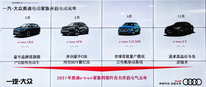 试驾一汽奥迪e-tron 国产后它带来了什么？