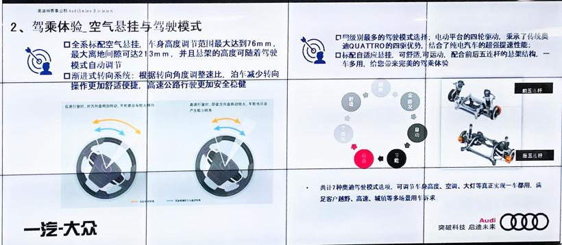 试驾一汽奥迪e-tron 国产后它带来了什么？