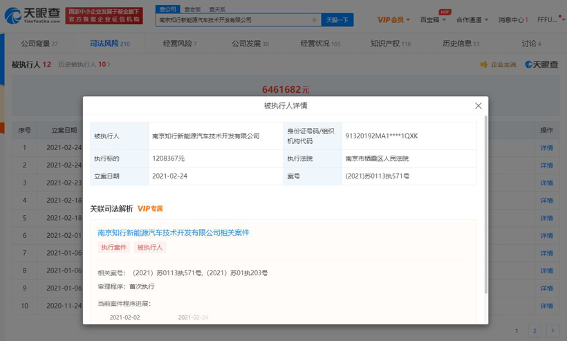 拜腾汽车关联公司被南京栖霞法院强制执行，执行标的共150余万元