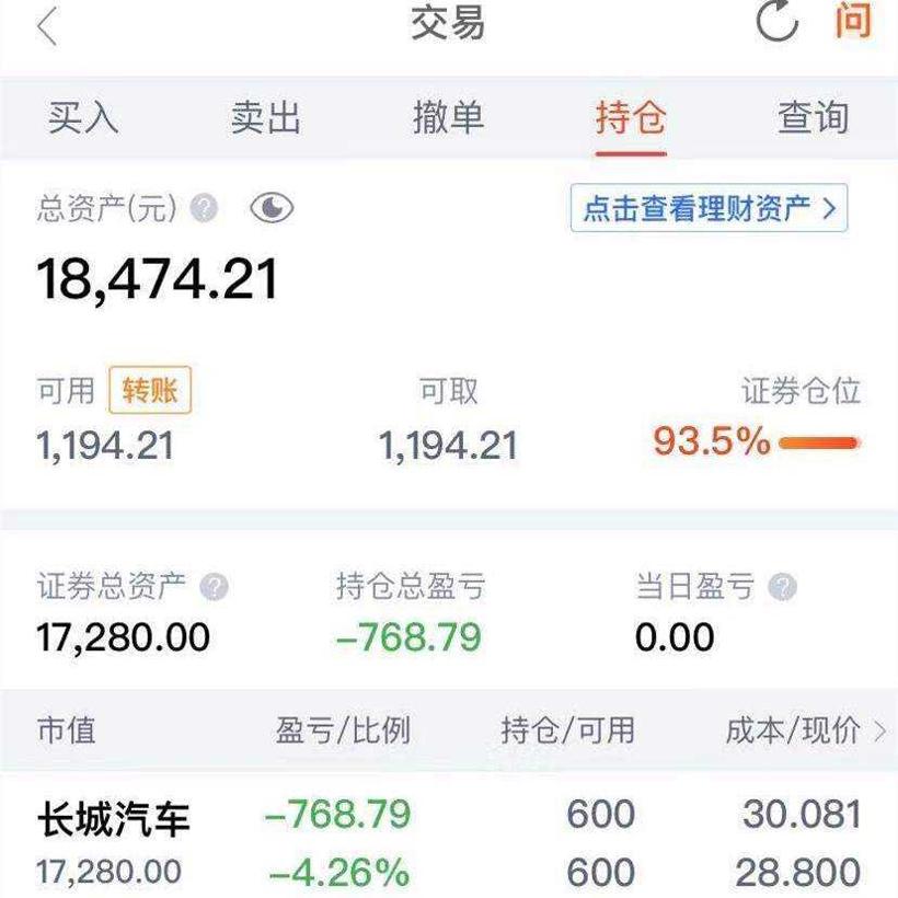 汽车股票「暴打」年轻人