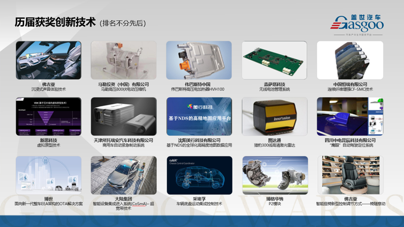 2021第三届金辑奖汽车新供应链百强专家评审团-周阳霖