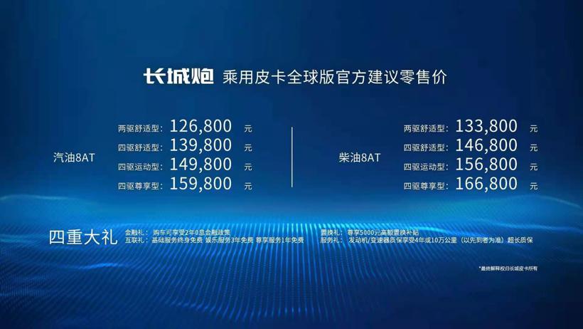 中国版的福特F-150？不，这是全球版的长城炮