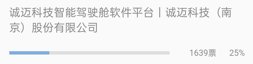 金辑奖新供应链百强智能座舱奖项网络投票结果出炉