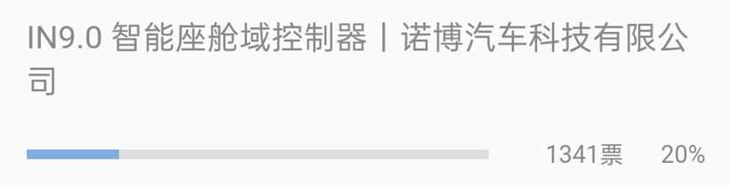 金辑奖新供应链百强智能座舱奖项网络投票结果出炉