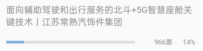 金辑奖新供应链百强智能座舱奖项网络投票结果出炉
