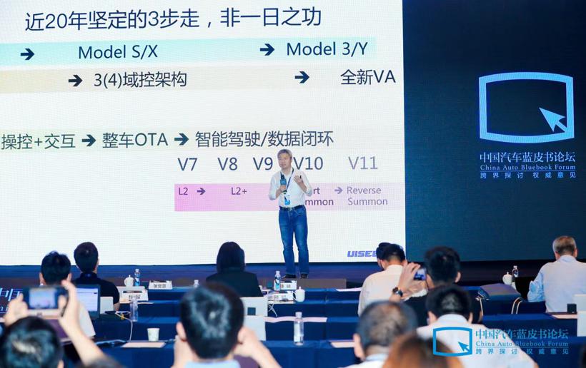 吴甘沙：从L2+到L2++的几点思考
