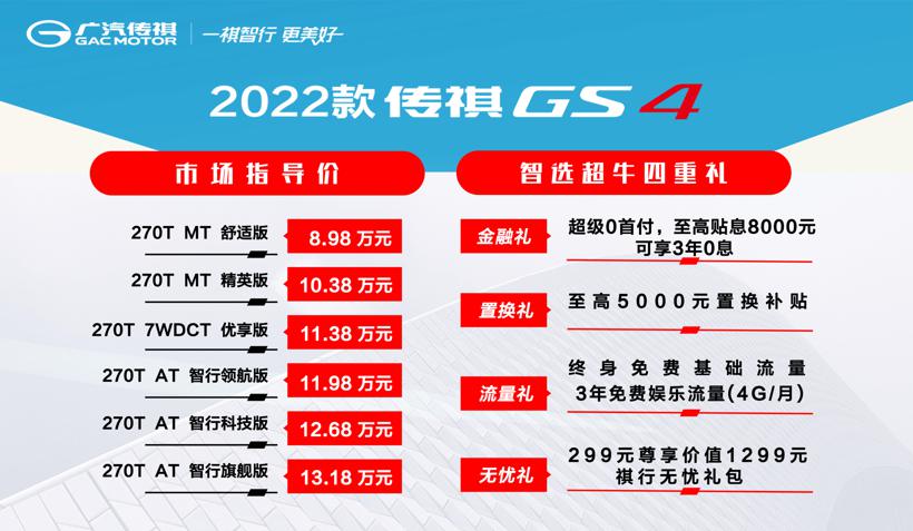 增配不增价 2022款广汽传祺GS4售8.98万元起