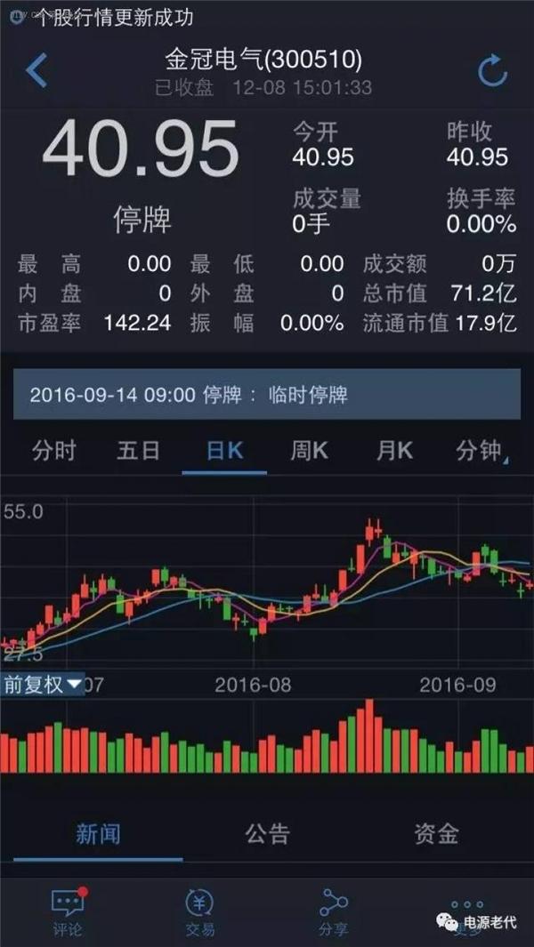 桩企的竞争 从两年内的6个充电桩企业投资并购案说起