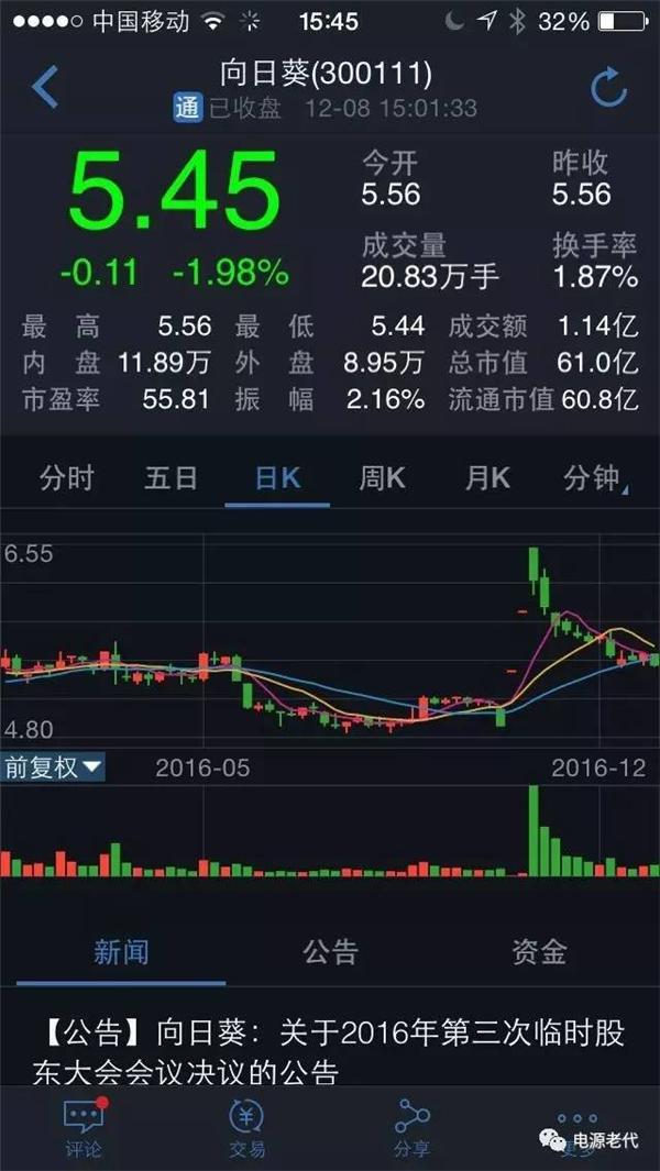 桩企的竞争 从两年内的6个充电桩企业投资并购案说起
