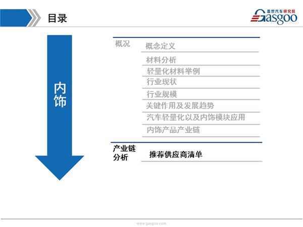 【行业综述】内饰行业综述