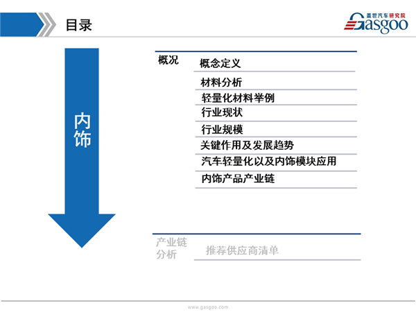 【行业综述】内饰行业综述