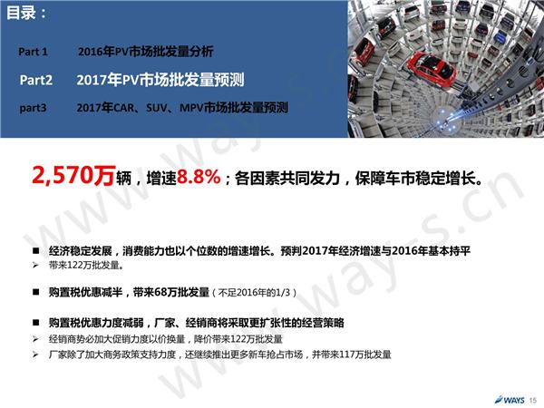 后购置税时代的中国汽车市场 还可繁荣多久？
