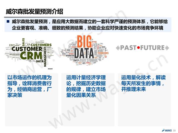后购置税时代的中国汽车市场 还可繁荣多久？