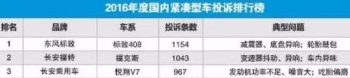 轮胎质量问题占投诉比例较大