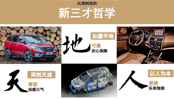 积极完善产品布局，比速汽车竞争力凸显