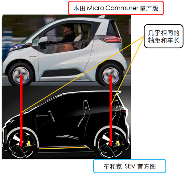 剖析车和家SEV谍照，看李想当年吹过的牛都实现了吗？