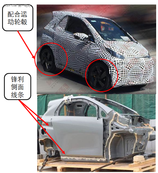 剖析车和家SEV谍照，看李想当年吹过的牛都实现了吗？