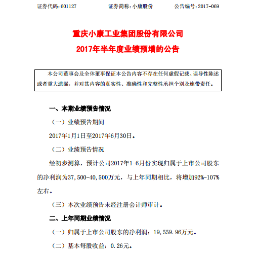 “商转乘”战略生效？小康股份2017上半年净利预增超90%