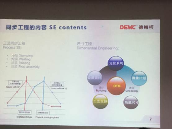 车企喊话“智能制造” 看看设备供应商正在做什么？