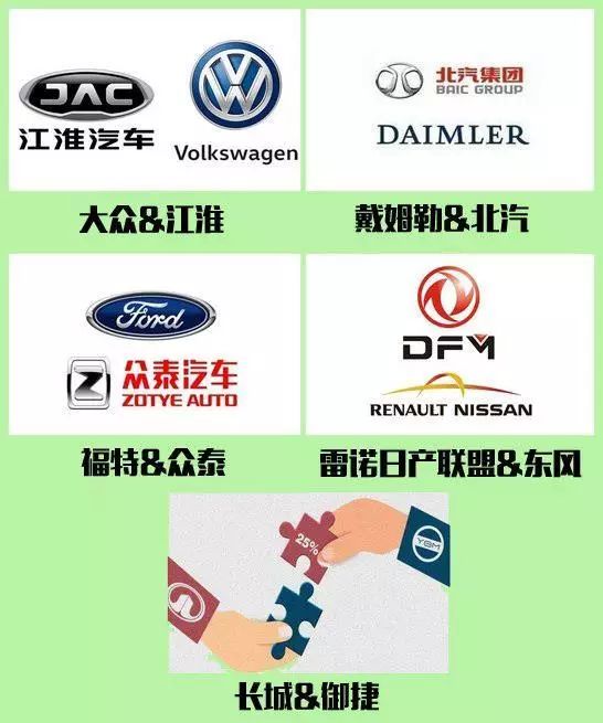 再投96亿，李嘉诚加码押注新能源汽车